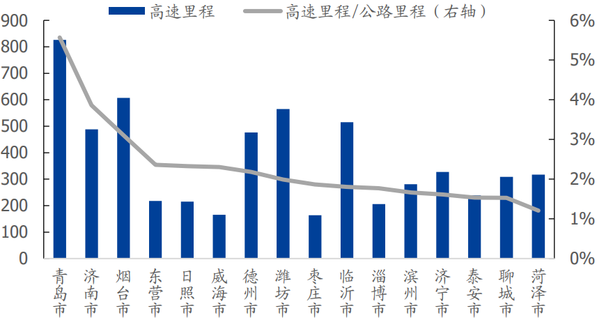 经济总量稳居_世界经济总量图片