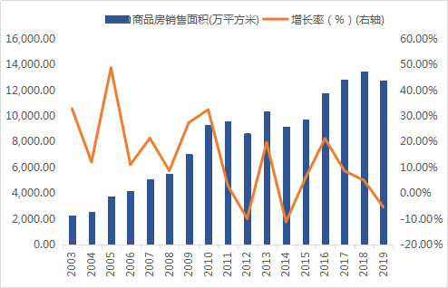 我国经济总量稳居世界前列_我国经济gdp总量图(2)