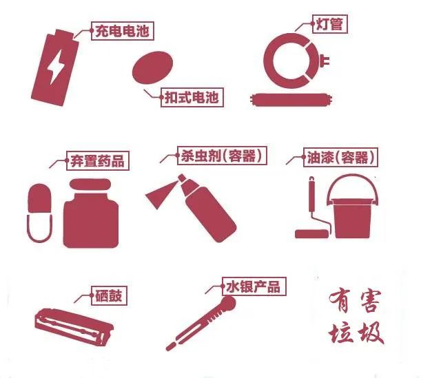 有害垃圾