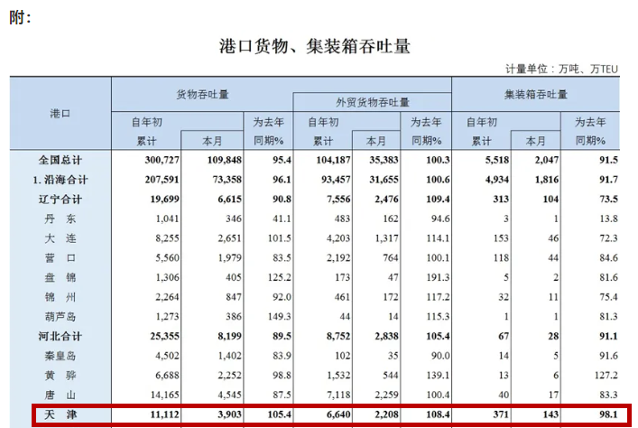 山东有多少人口排中国第几_中国女人有多少人口(3)