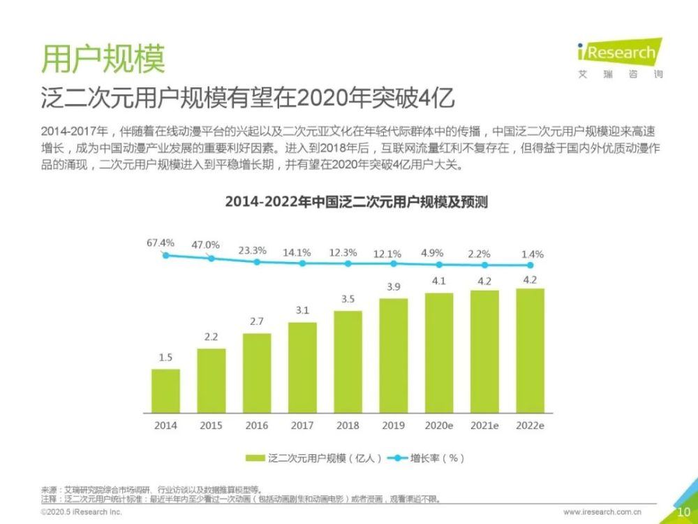 个人口播热门作品_人口老龄化图片