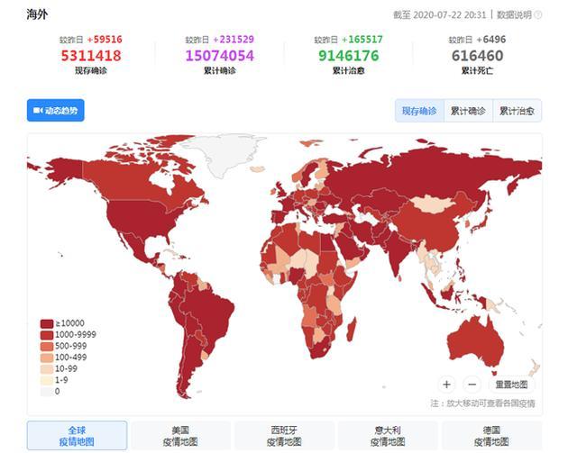 全球疫情趋势图