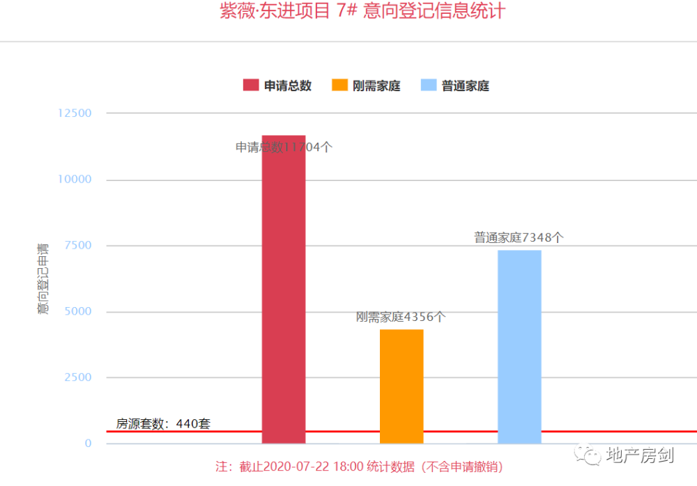 成都实有人口登记需要什么材料_成都居住登记 也叫实有人口登记 需要带什么(3)