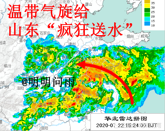 副高北抬低涡气旋同作用,山东昨日多地出现大暴雨,最