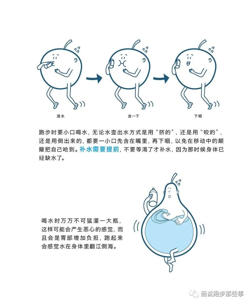 《真的要跑步了吗？那真是太好了！》-16.饮水