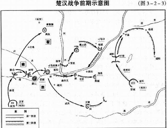 彭城之战时期的楚汉地图