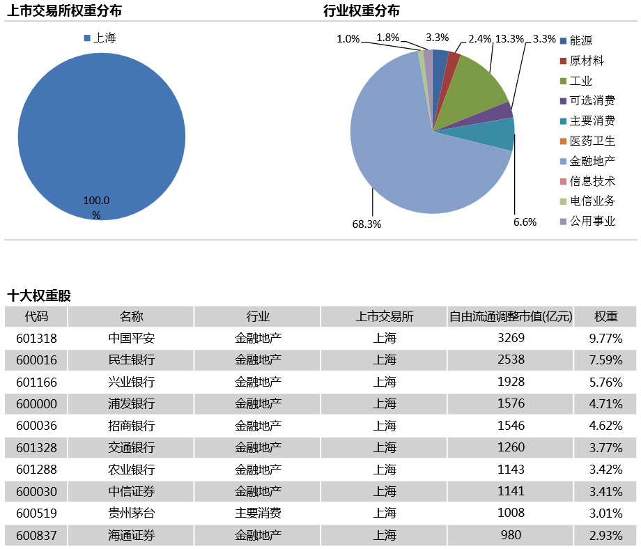 gdp是指有这么多钱么_gdp哪些东西值多少钱还是卖出去的总钱 还是赚的钱(3)