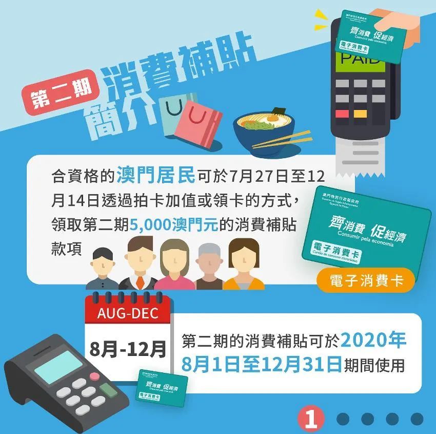 每人5千!次轮消费卡190个地点可拍卡充值,时间是