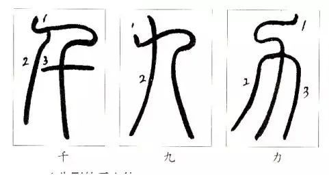 怎样写好篆书讲的太好了