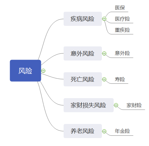 老年人口中的发物是什么意思_白带是什么图片