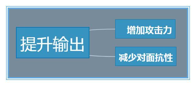 纤搭的评价怎么样(2)