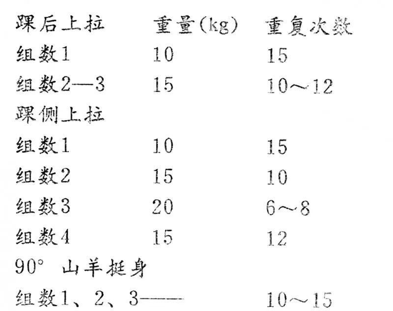 屁股肉全曲谱_宝宝红屁股图片(2)