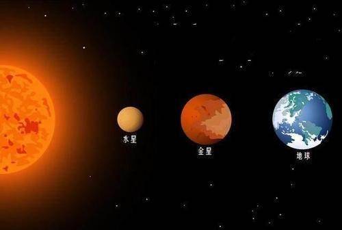 碳尘吞噬了水星上反射的阳光,让它成为"黑暗星球"