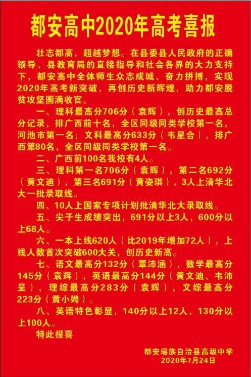 都安高中2020年高考喜报!一本上线620人,理科最高分706分