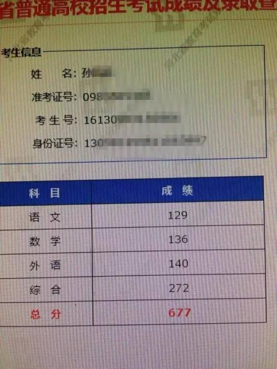 高考成绩已出，想当医生的学生该如何选择学校和专业？