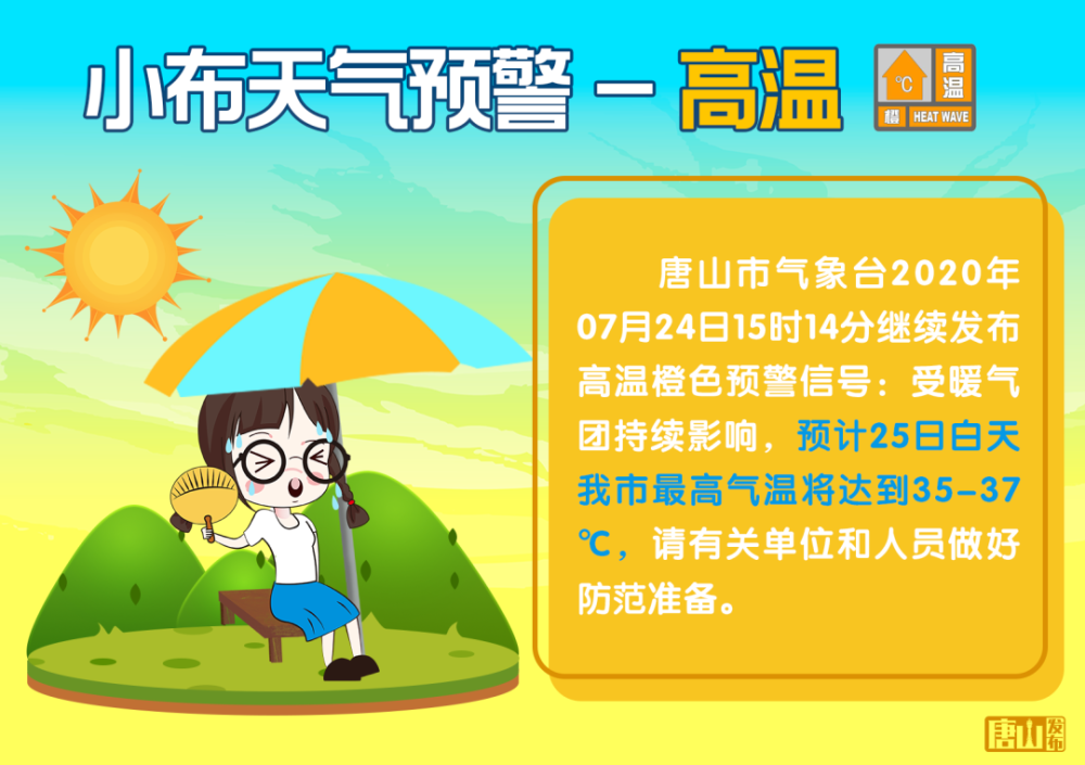 唐山继续高温橙色预警!