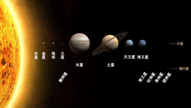 与地球环境高度相似的星球上,是否一定有人类存在?