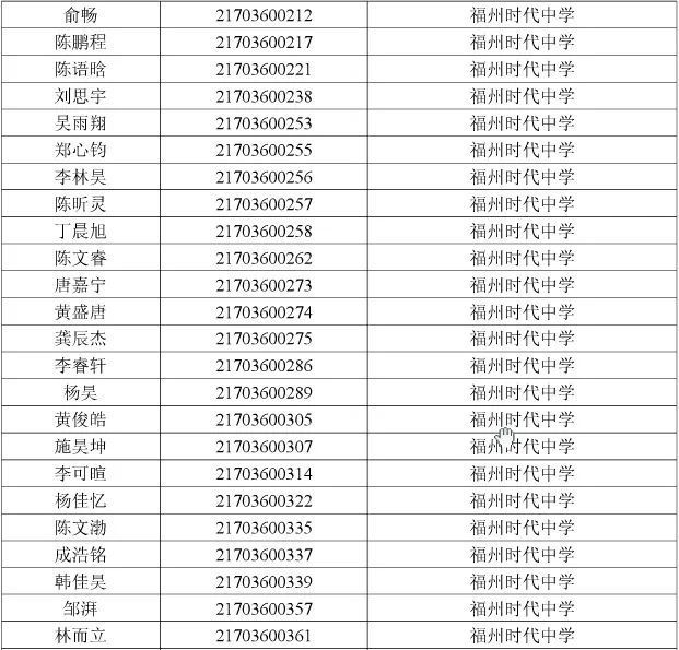 英语班排名_英语手抄报(3)
