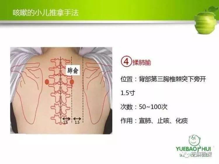 初哆咪育儿课堂:宝宝咳嗽,这些推拿手法可缓解