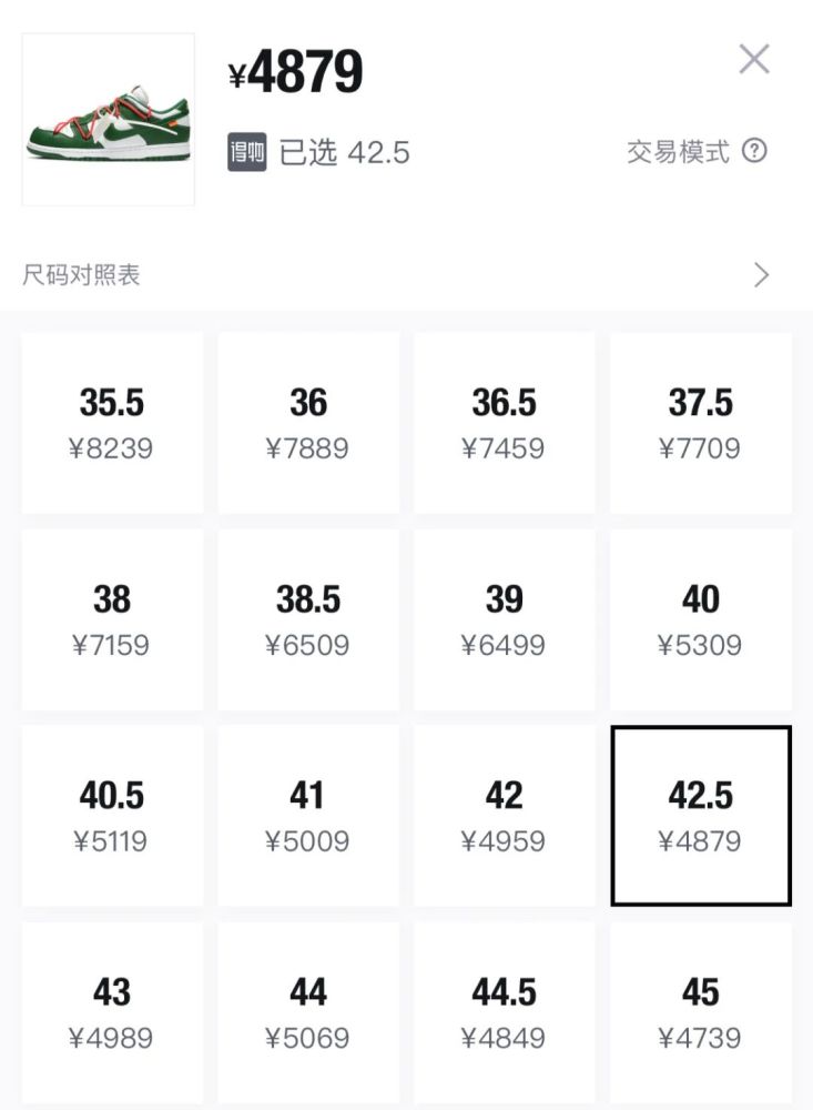 snkrs上架ow aj4!多少钱入手比较科学?