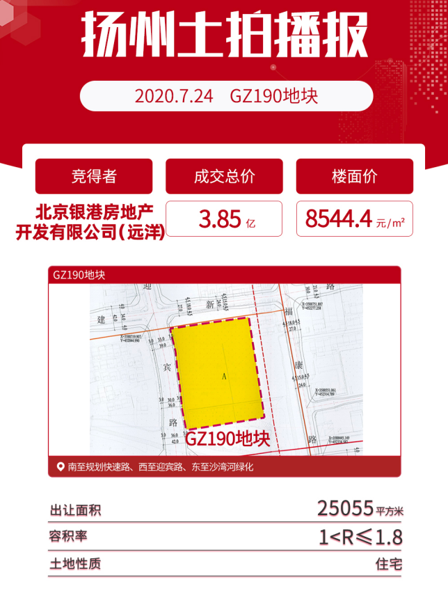 楼面价14250元/㎡！土拍市场硝烟四起，扬州房价进入3万＋时代！