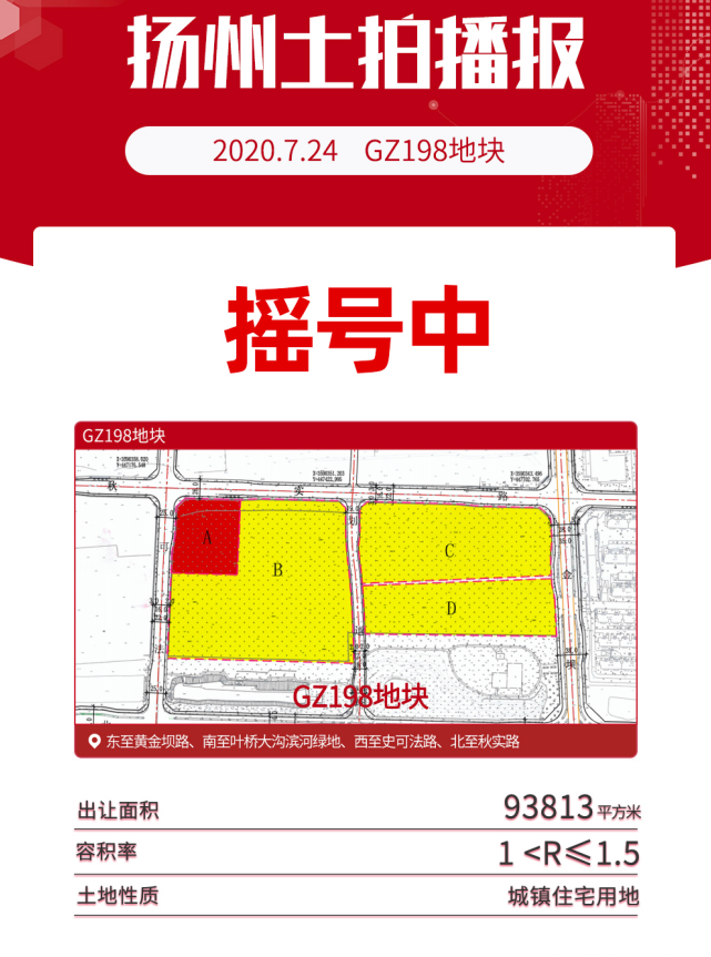 楼面价14250元/㎡！土拍市场硝烟四起，扬州房价进入3万＋时代！