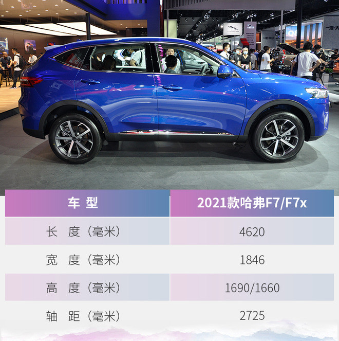 作为中期改款车型,本次2021款哈弗f7和f7x