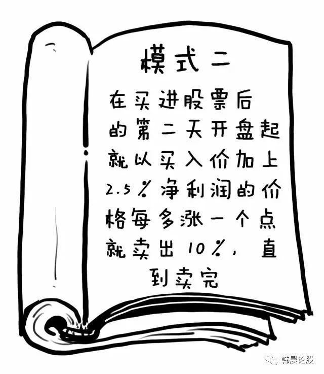 灰色项目-挂机方案股市最赢利的一种人：“麻雀”炒股法，坐着等钱来挂机论坛(12)