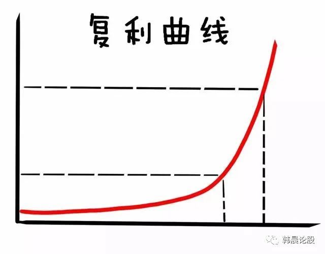 灰色项目-挂机方案股市最赢利的一种人：“麻雀”炒股法，坐着等钱来挂机论坛(21)