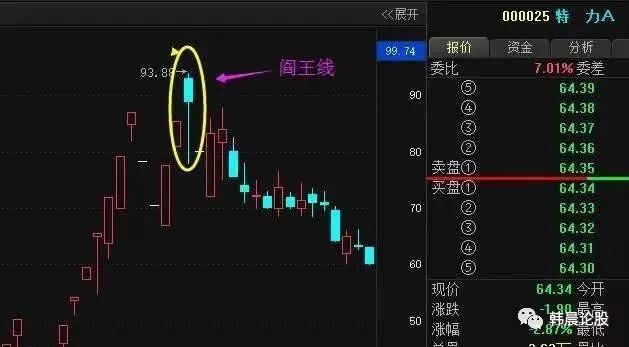 灰色项目-挂机方案股市最赢利的一种人：“麻雀”炒股法，坐着等钱来挂机论坛(28)