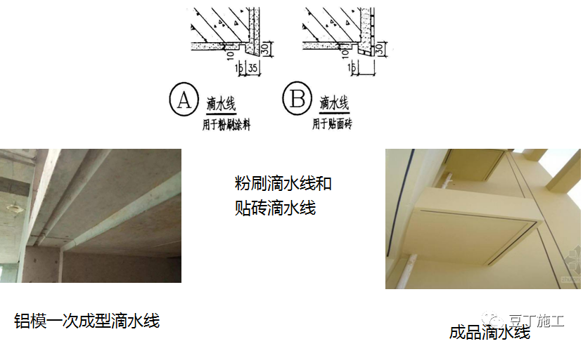 排水孔 外窗未设置排水孔或排水孔位置过高,会导致下雨窗内侧溢水或