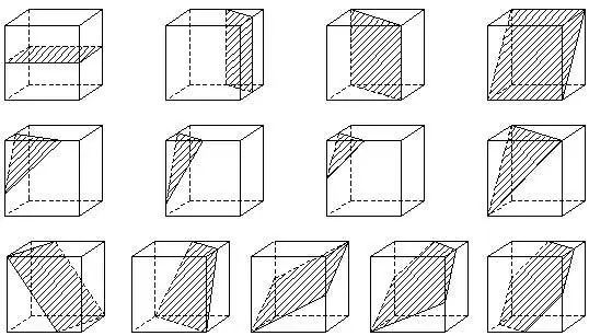 接下来给大家展示几种基础立体图形的常见截面图以及其剖切方式.