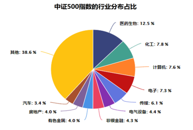 证券估价的基本原理是什么_幸福是什么图片(3)