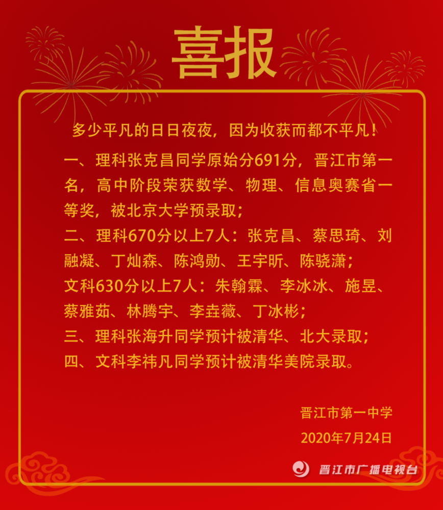 晋江市第一中学(喜报)