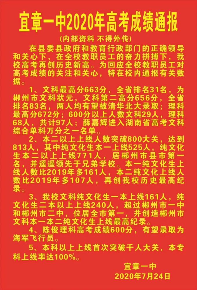 汝城 7月23日,2020年高考成绩揭晓,汝城县一中再传捷报:朱炜700分