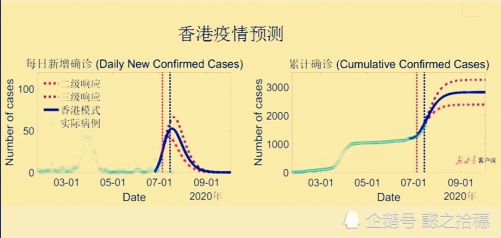 新冠疫情传播的人口_新冠疫情传播卡通