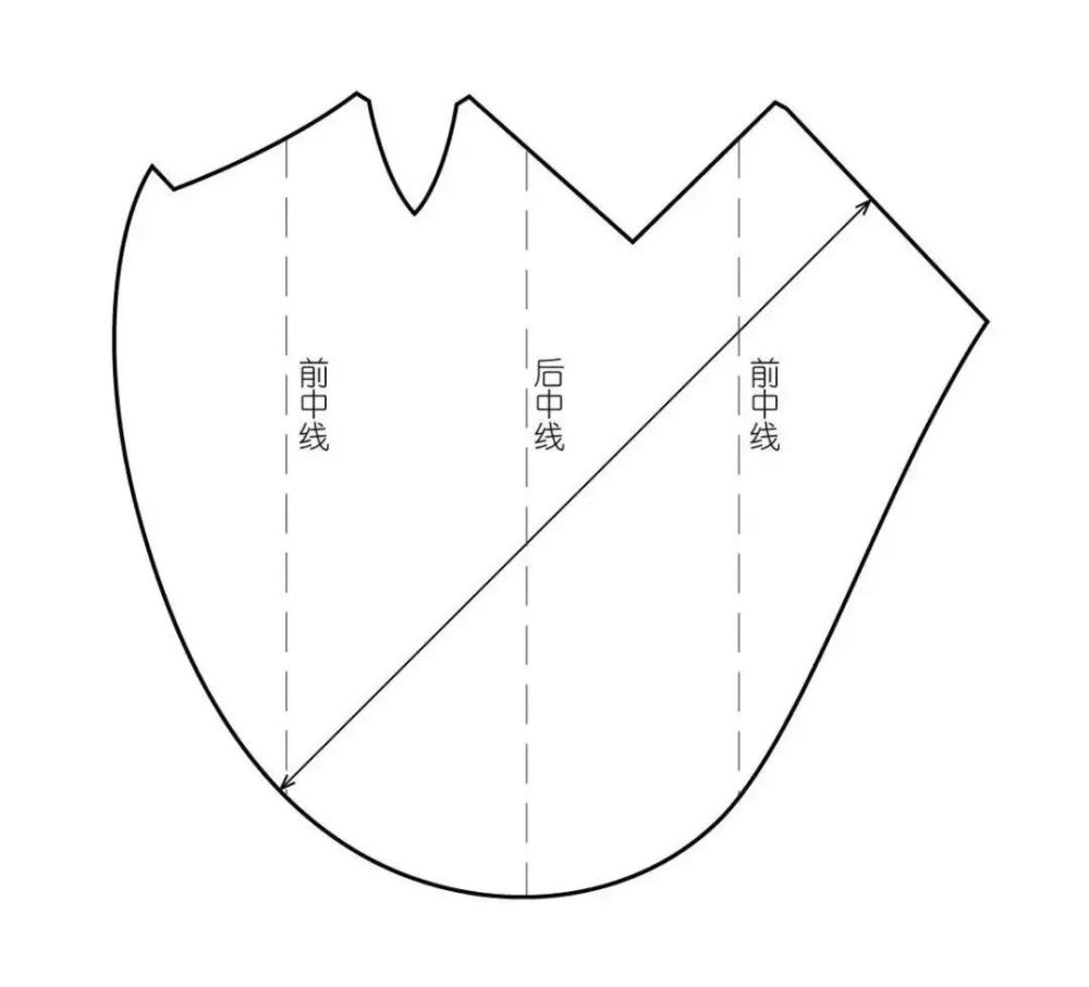 5款服装纸样制版解析 才智服装整理分享