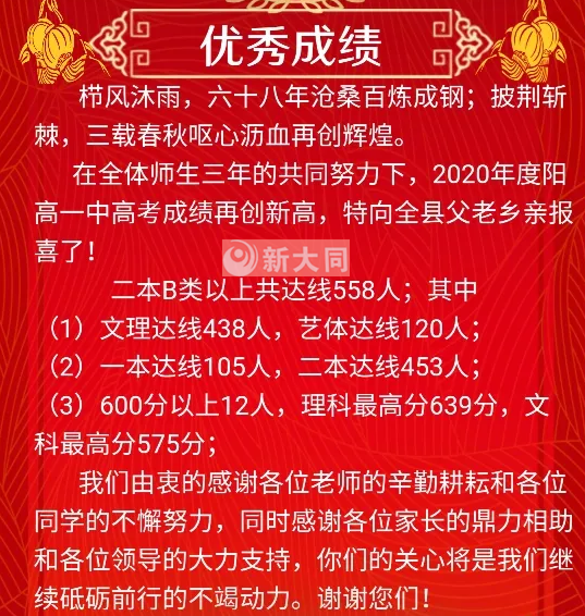 大同一中 二中 三中 北师大 同煤一中 天镇一中…高考喜报!