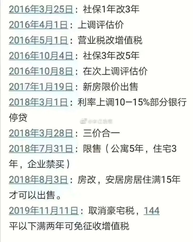 新政之下，社保断缴一个月是否有购房资格？