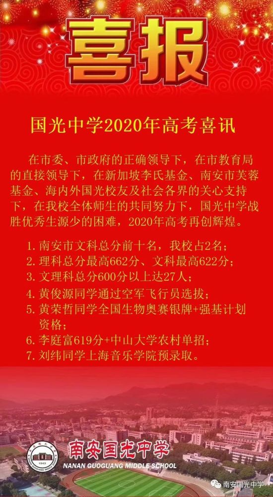 喜报!国光,南安二中.蓝原高级中学高考佳绩!