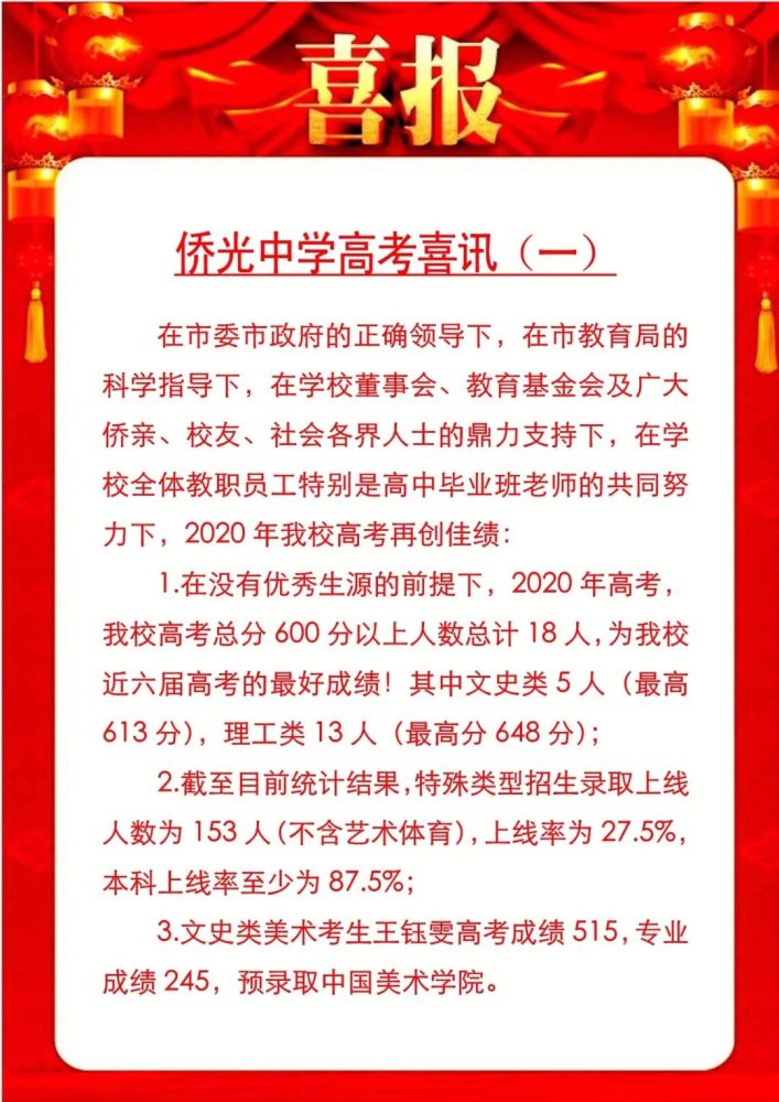 南一国光侨光华侨鹏峰等高考喜报来了