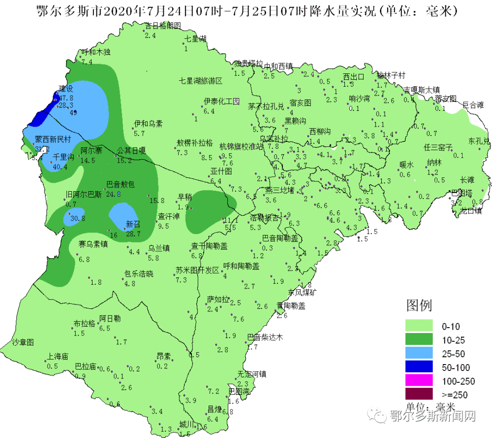 6鄂托克旗乌兰镇5.8伊金霍洛旗阿勒腾席热镇4.8东胜区 4.4康巴什区 3.