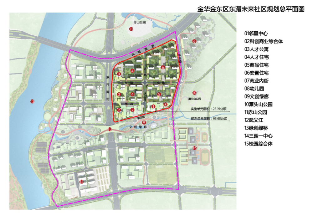 怎么建设未来社区?一起来看