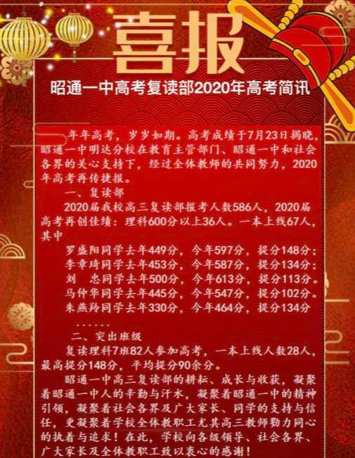 喜报!云南省状元再次落入昭通市第一中学