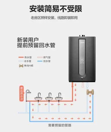 燃气热水器时,提前在改水电时预留回水管,这样后期始终保持热水循环