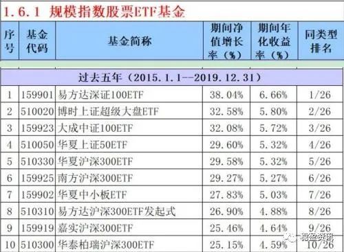 灰色项目-挂机方案牛市来了,买信托赢利照旧买股票赢利挂机论坛(1) 灰色项目-挂机方案牛市来了,买信托赢利照旧买股票赢利挂机论坛(1)