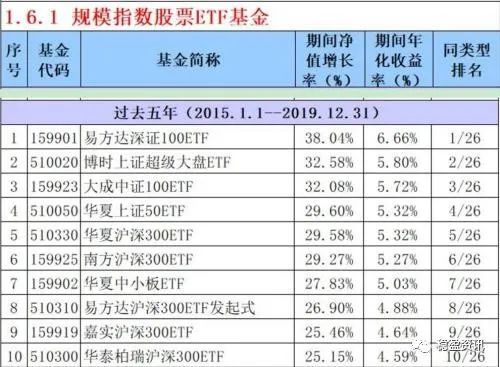 灰色项目-挂机方案牛市来了，买信托赢利照旧买股票赢利挂机论坛(1)