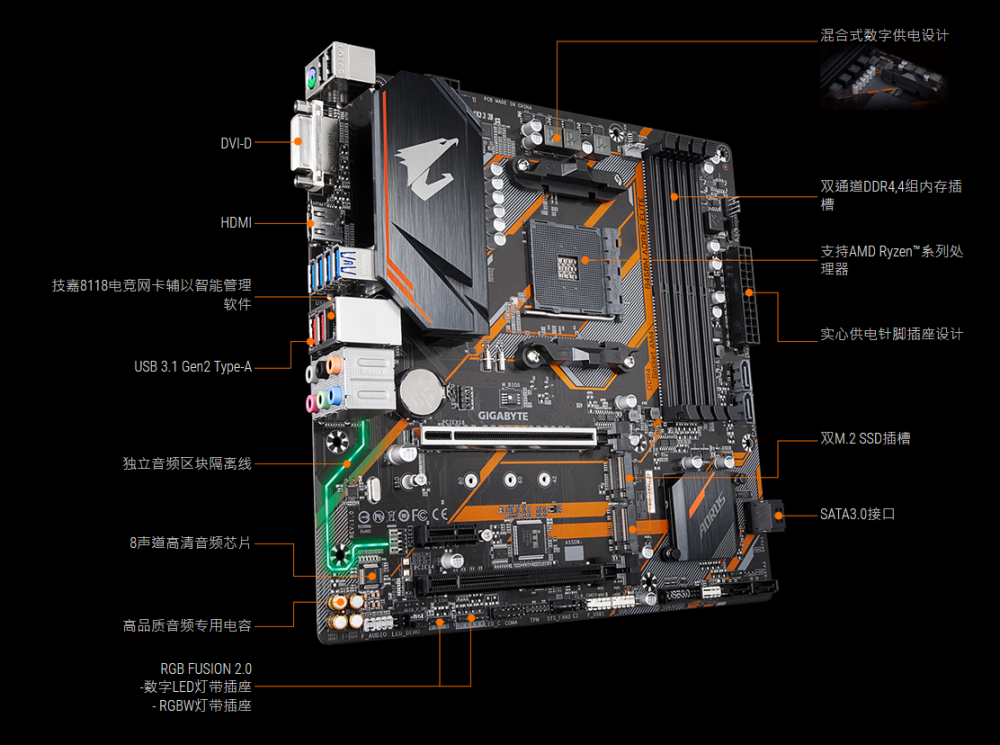 技嘉aorus elite matx主板选谁?