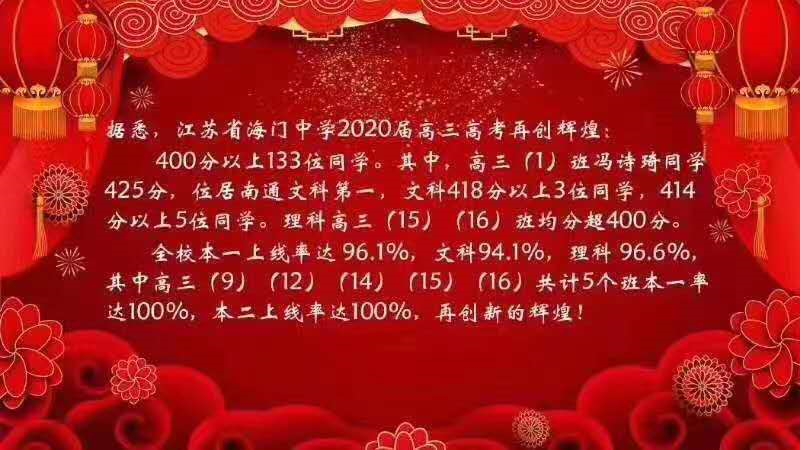 列南通大市第一名 江苏省通州高级中学 喜报 2020年高考成绩揭晓,我校