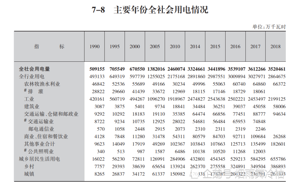 2020上半年分省GDP_最新!2020上半年中国城市GDP排行出炉!自贡排名...(2)